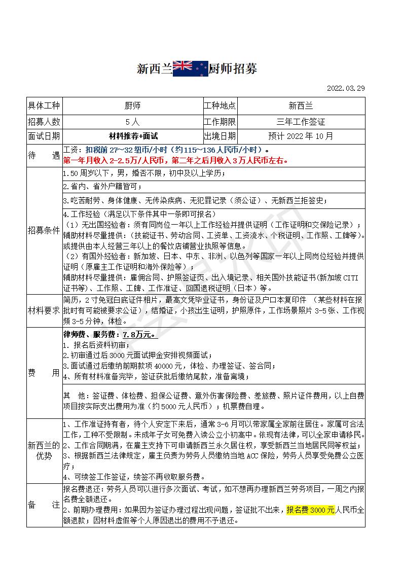 zz-新西蘭廚師招工簡(jiǎn)章22.03(3)_01.jpg zz-新西蘭廚師招工簡(jiǎn)章22.03(3)_01.jpg