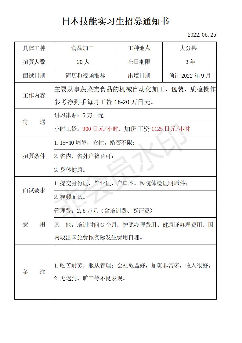 大分縣食品加工女工(1)(4)_01.jpg