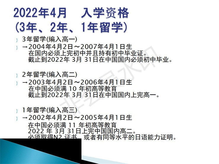 2021年日本仙臺(tái)育英高中留學(xué)招生宣傳圖文資料- 楊志寬_14.jpg