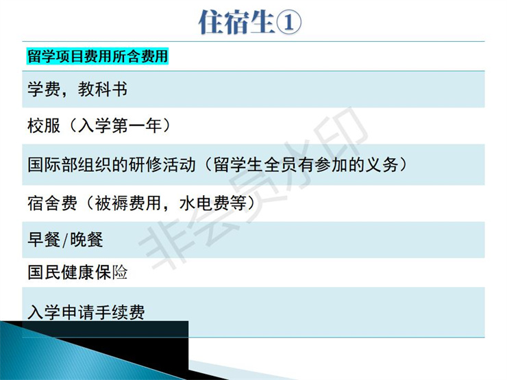 2021年日本仙臺(tái)育英高中留學(xué)招生宣傳圖文資料- 楊志寬_24.jpg