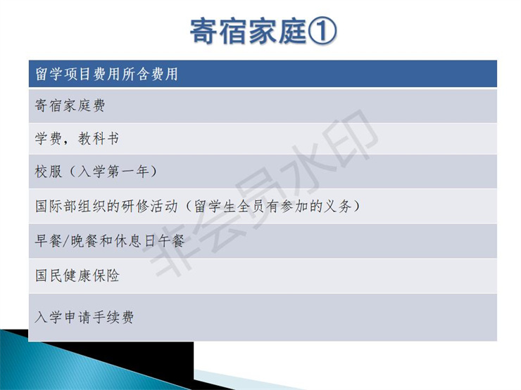 2021年日本仙臺(tái)育英高中留學(xué)招生宣傳圖文資料- 楊志寬_26.jpg
