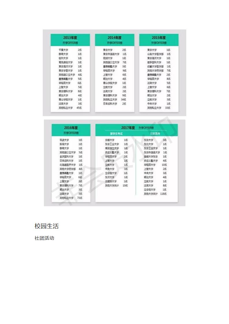 曉星國際高中_05.jpg
