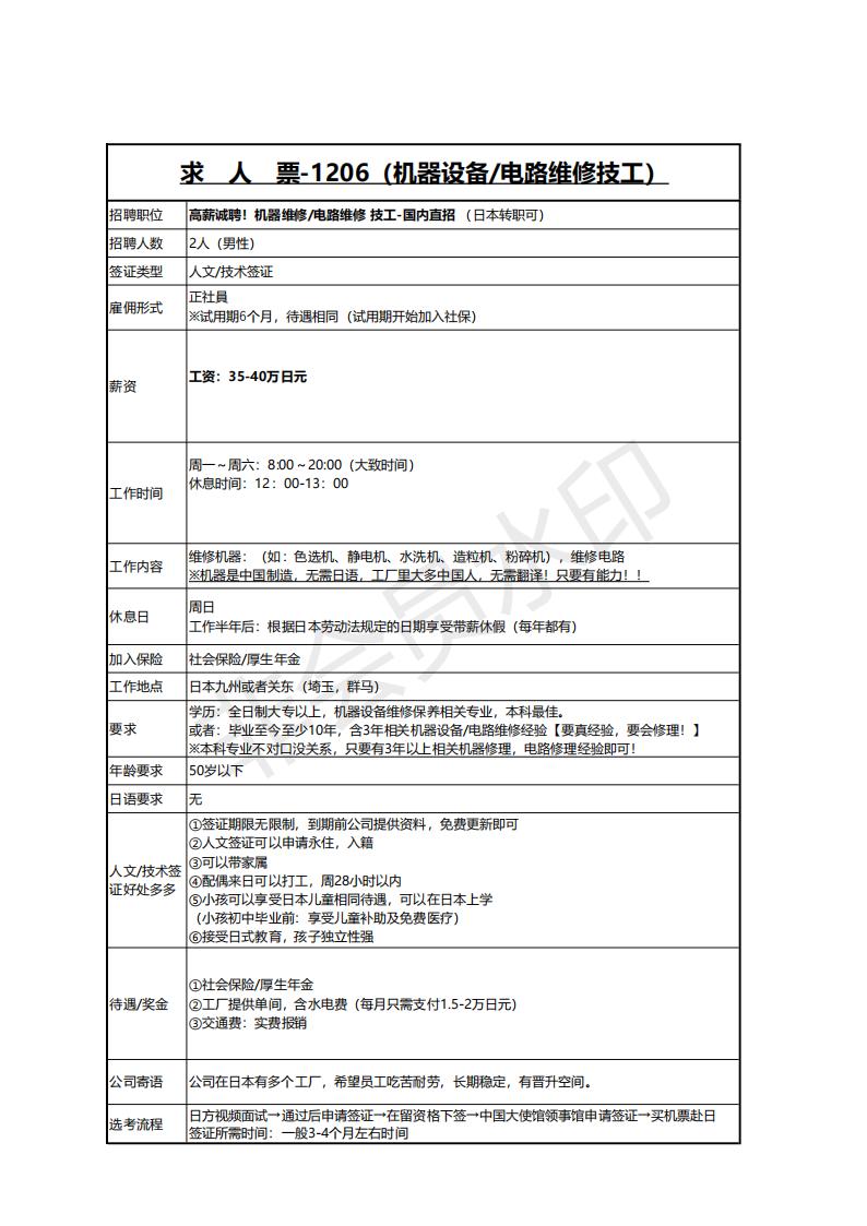 求人票1206‐高薪誠聘機(jī)器維修，電路維修保養(yǎng)技工(電工是前提)(1)_00.jpg