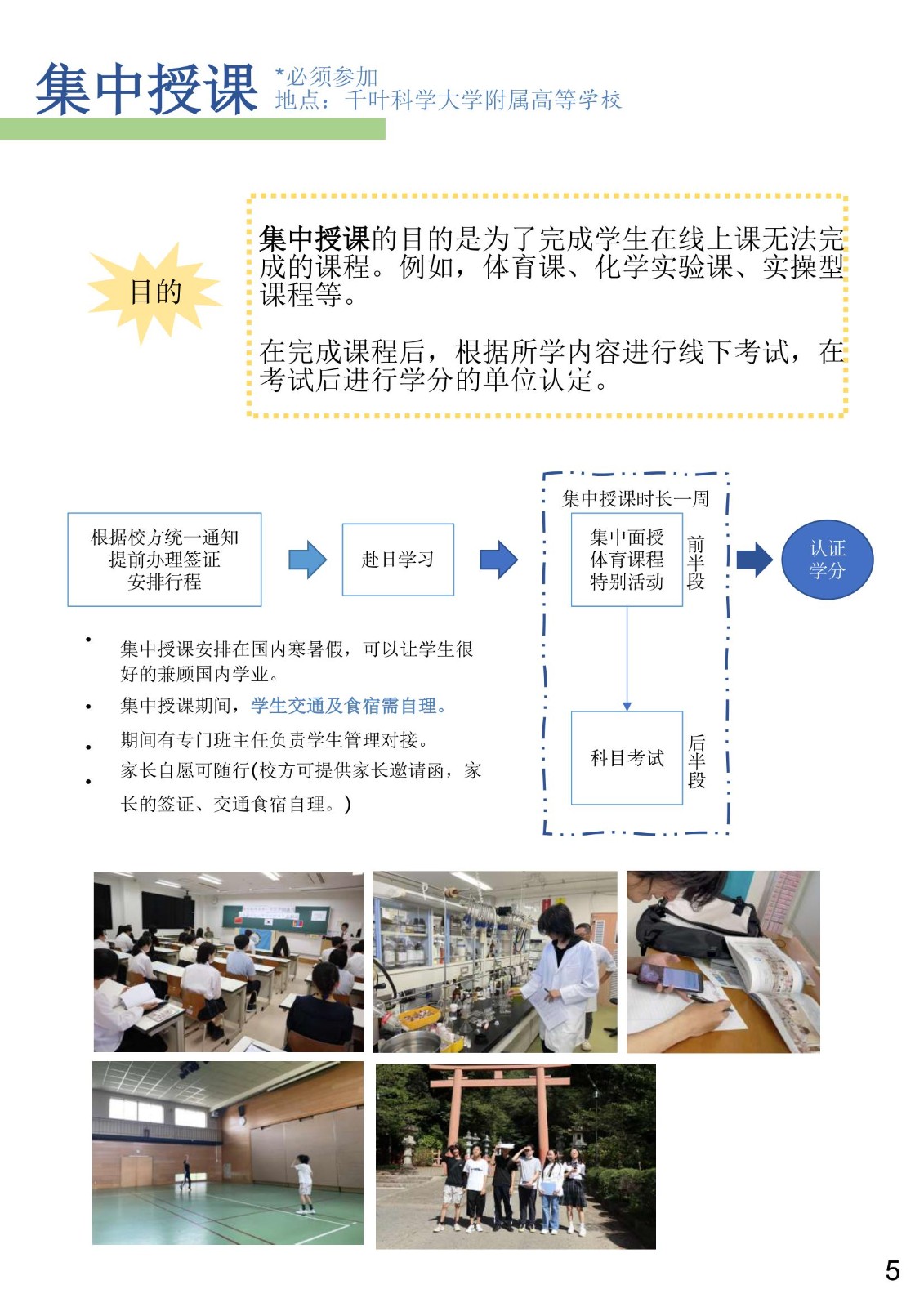 04.千葉科學(xué)大學(xué)附屬高等學(xué)校(通信制)——2025招生簡章_6.jpg