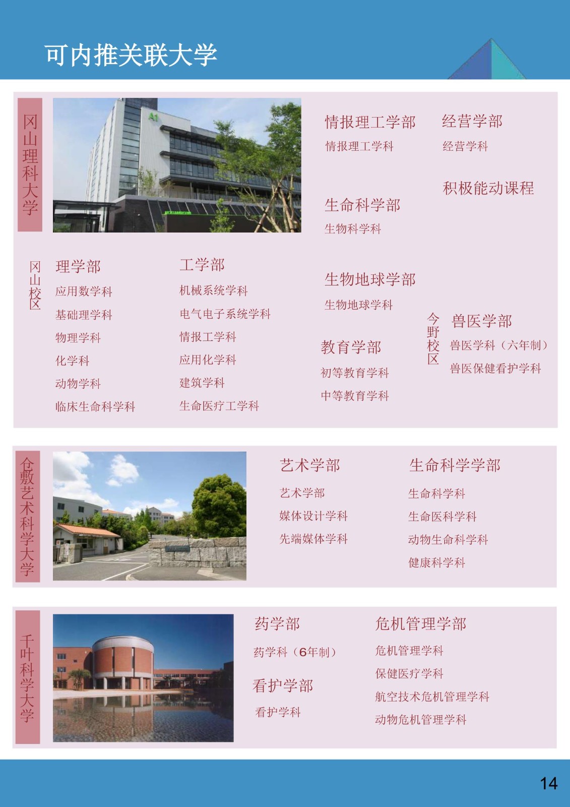 04.千葉科學(xué)大學(xué)附屬高等學(xué)校(通信制)——2025招生簡章_14.jpg