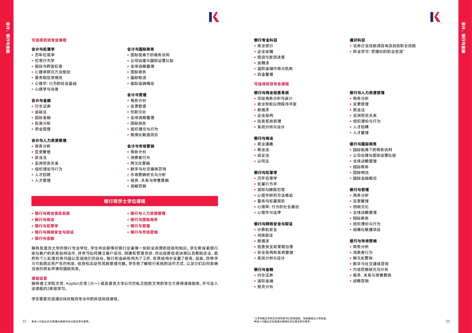 kaplan2025手冊_17.jpg
