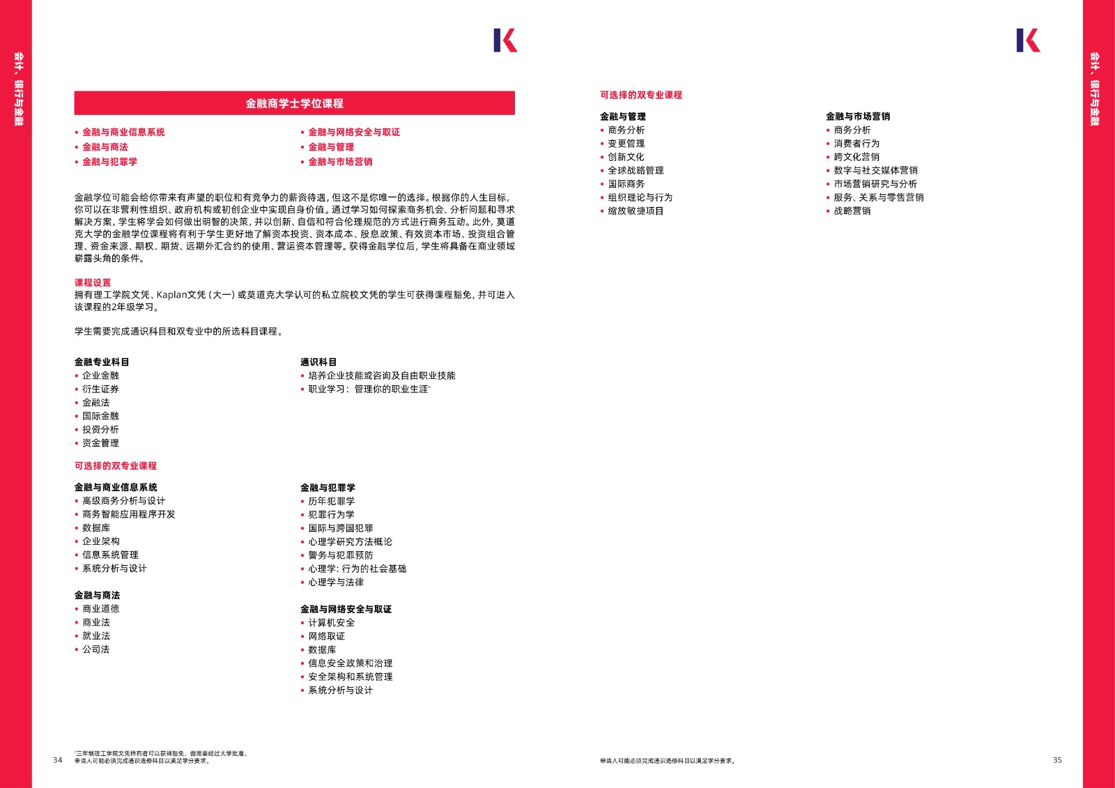 kaplan2025手冊_18.jpg