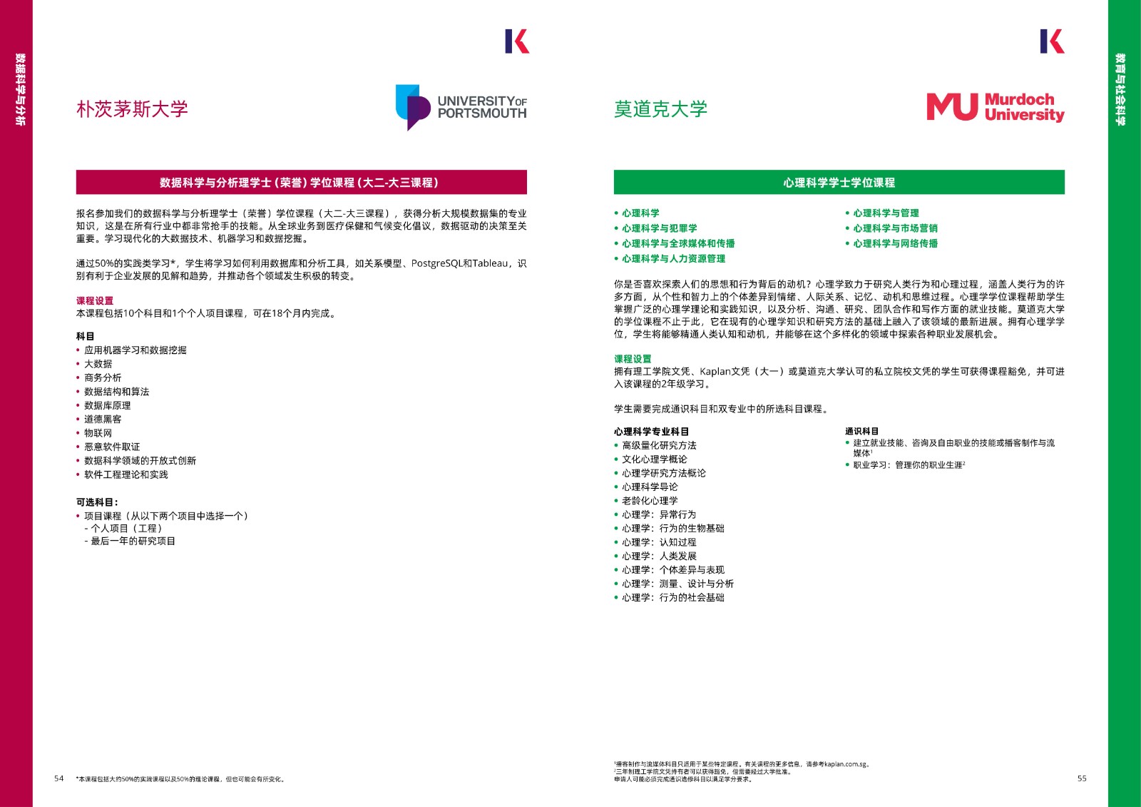 kaplan2025手冊_28.jpg