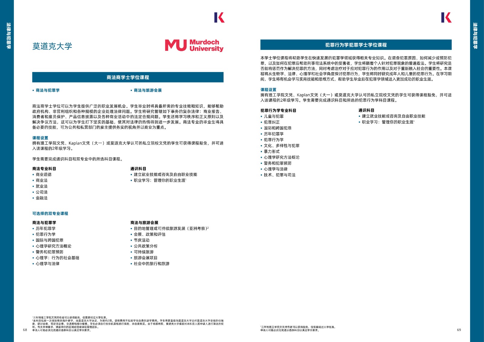 kaplan2025手冊_35.jpg