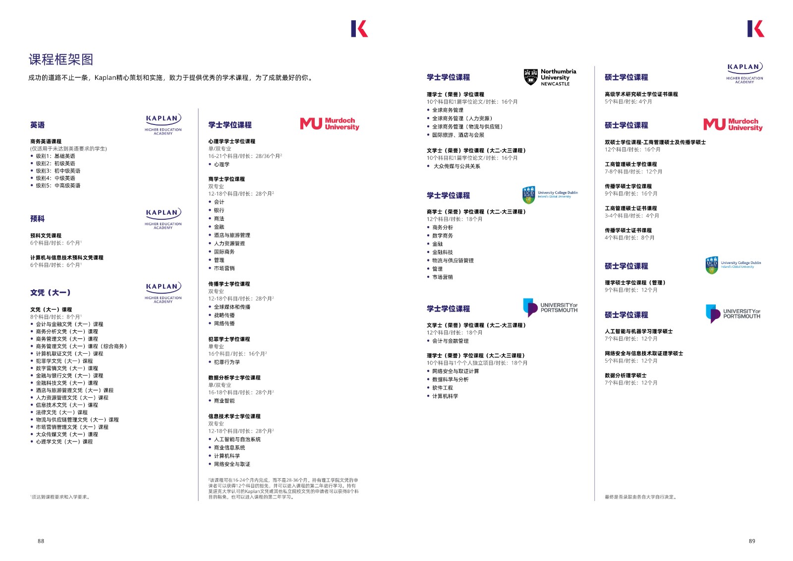 kaplan2025手冊_45.jpg