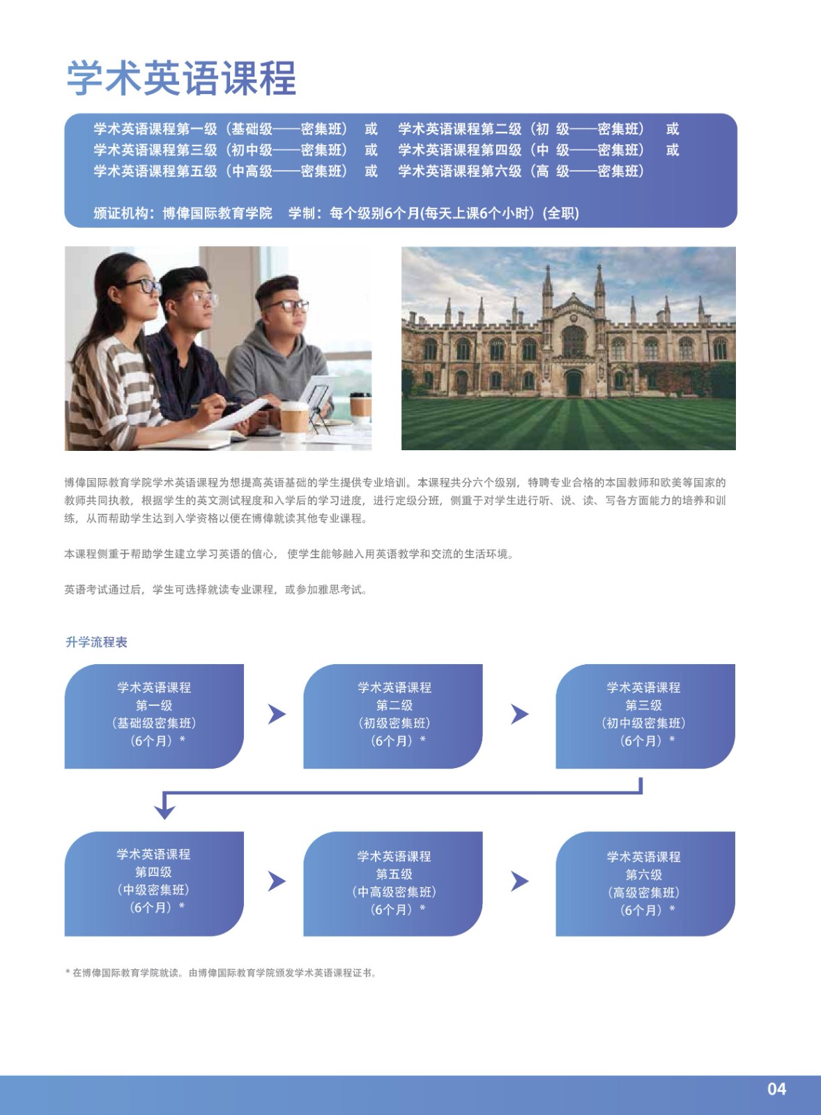 博偉高等教育手冊(cè)2025_5.jpg