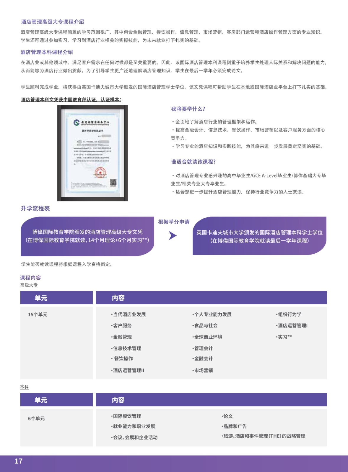 博偉高等教育手冊(cè)2025_18.jpg