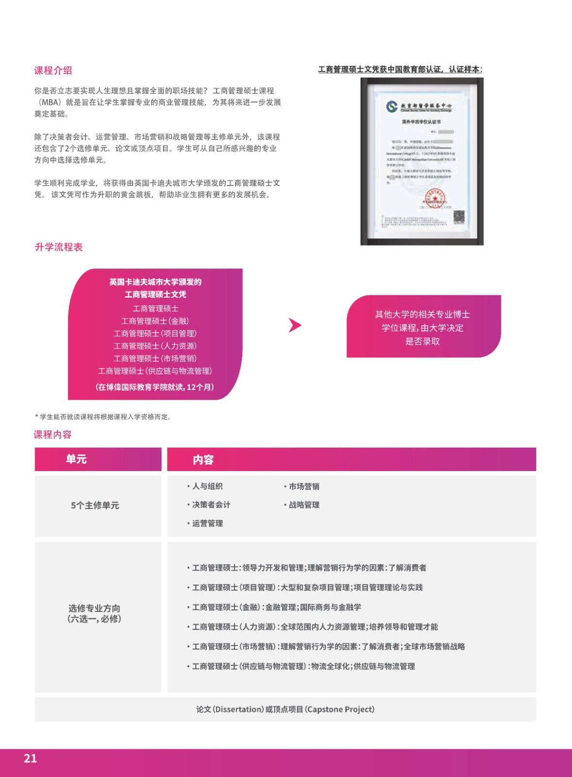 博偉高等教育手冊(cè)2025_22.jpg