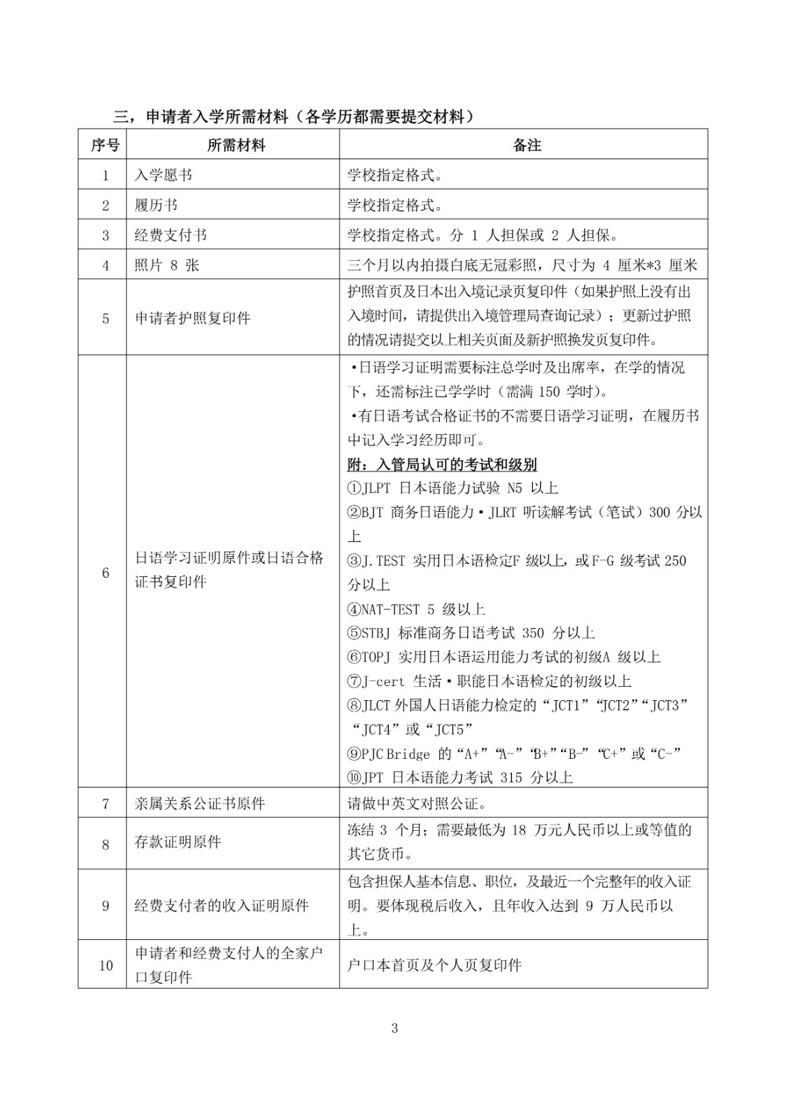 2025年10月生募集要項(xiàng) (早稻田文化館)_3.jpg