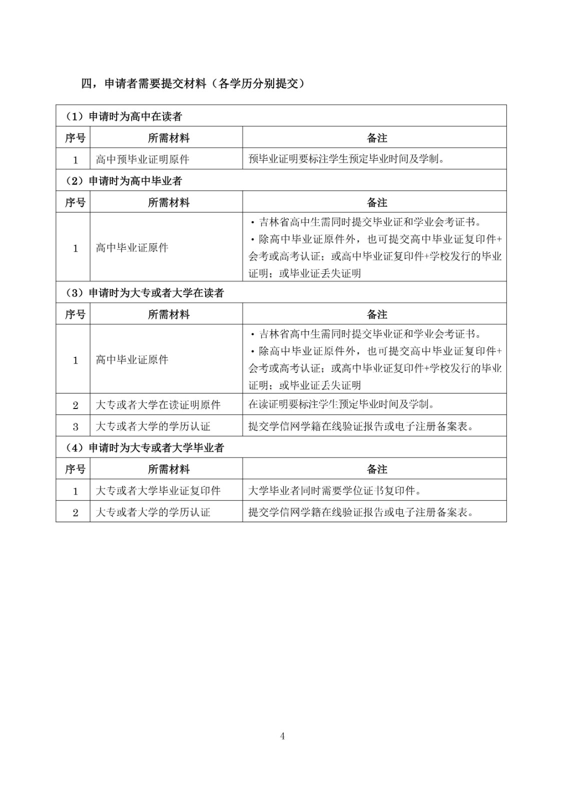 2025年10月生募集要項(xiàng) (早稻田文化館)_4.jpg