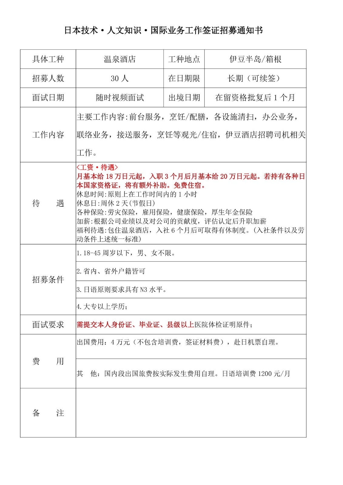 中智國(guó)際日本根溫泉酒店(工作簽證)簡(jiǎn)章(1)_1.jpg